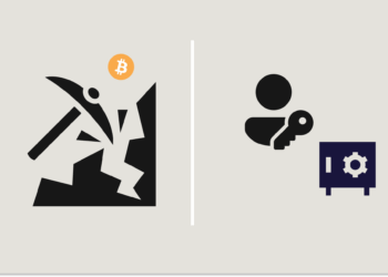 Proof of Work (PoW) ve Proof of Stake (PoS)